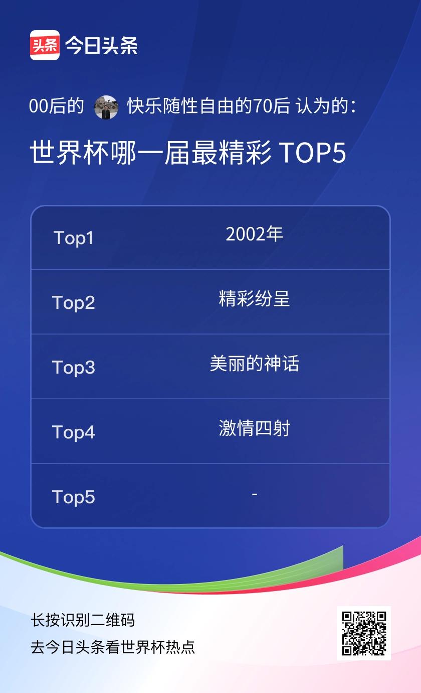 TOP5