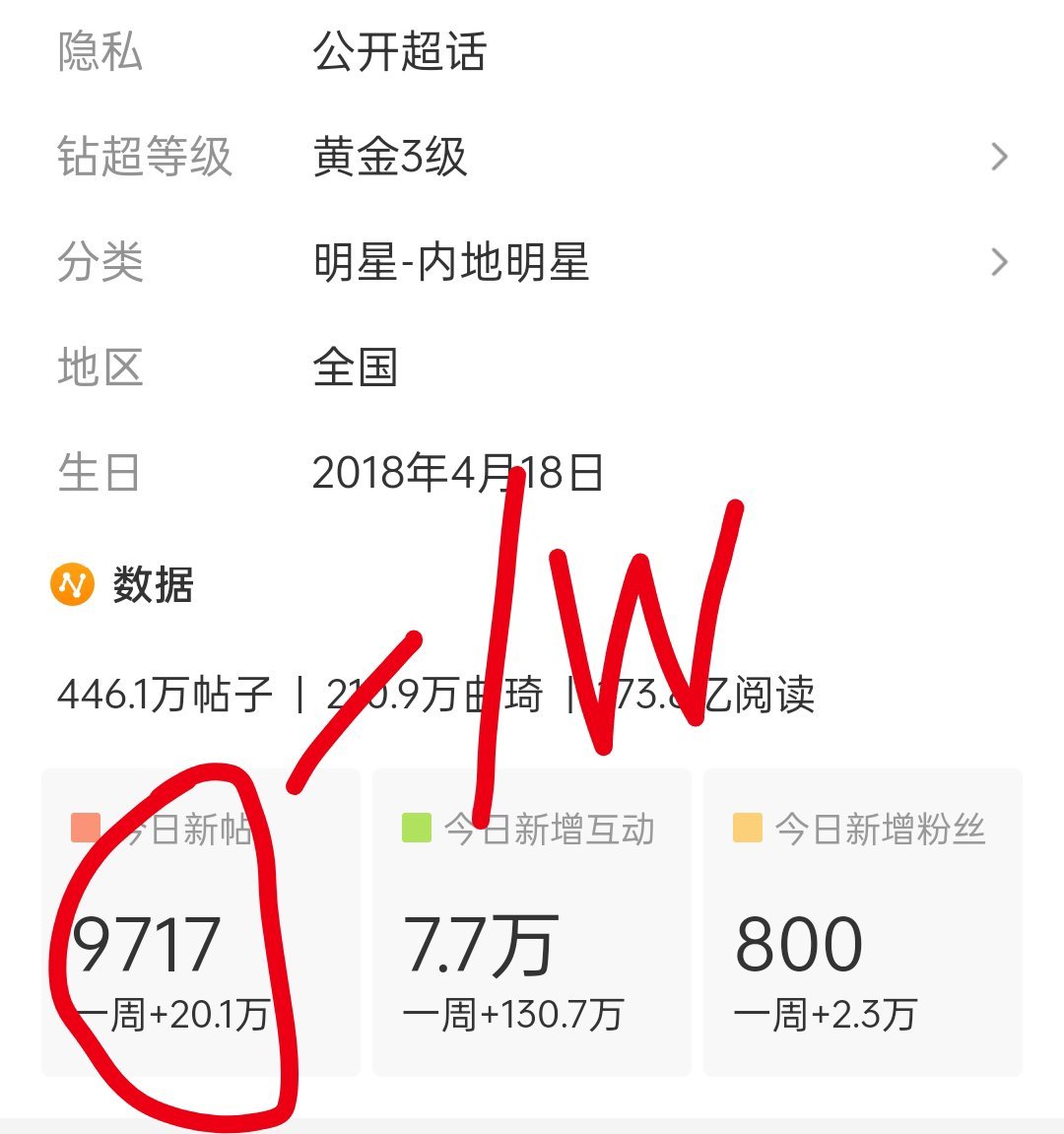 宋雨琦syq宋雨琦 来发帖子！破1w！ 