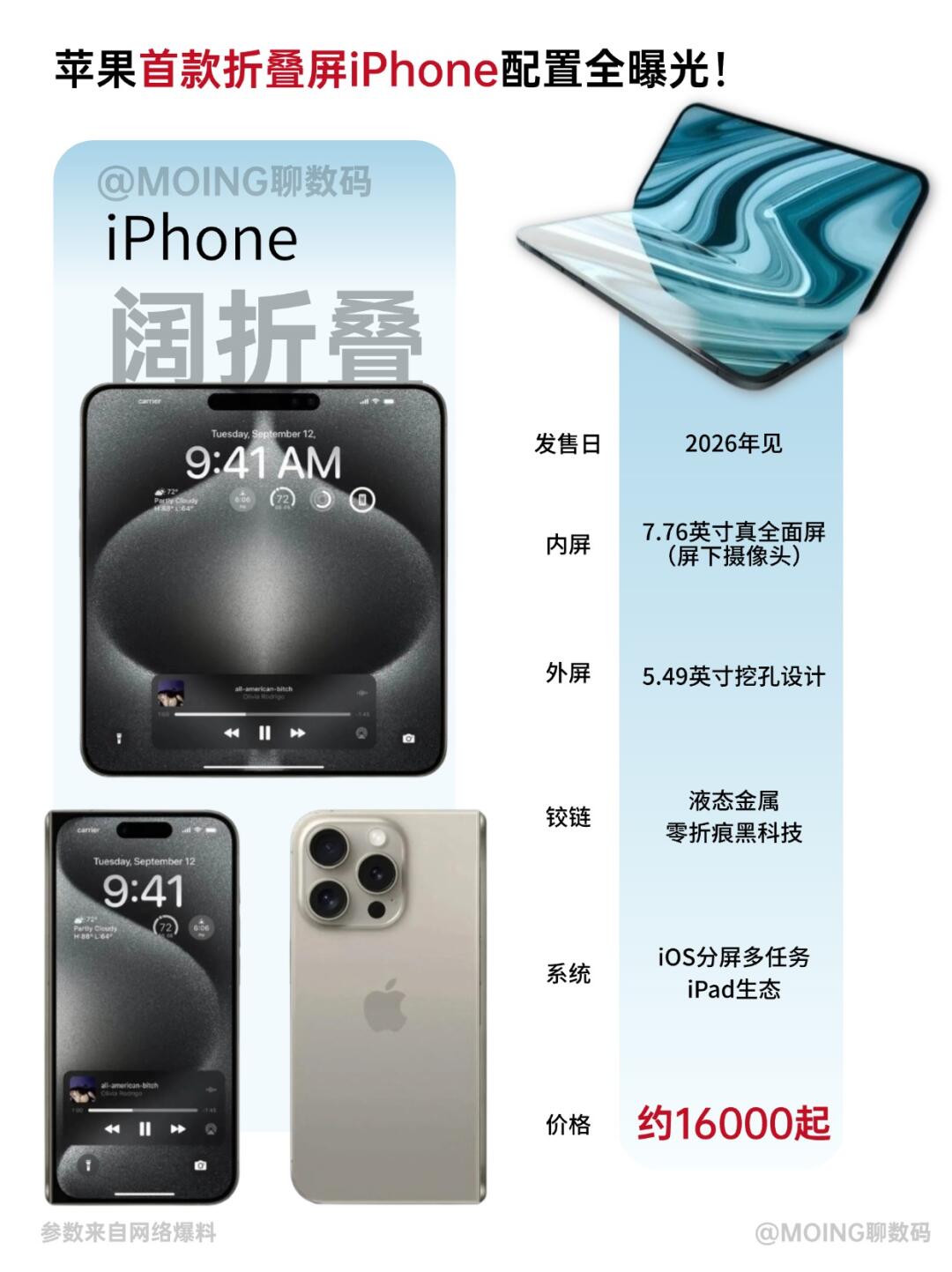 iPhone折叠屏配置全曝光，这价格你敢冲吗？