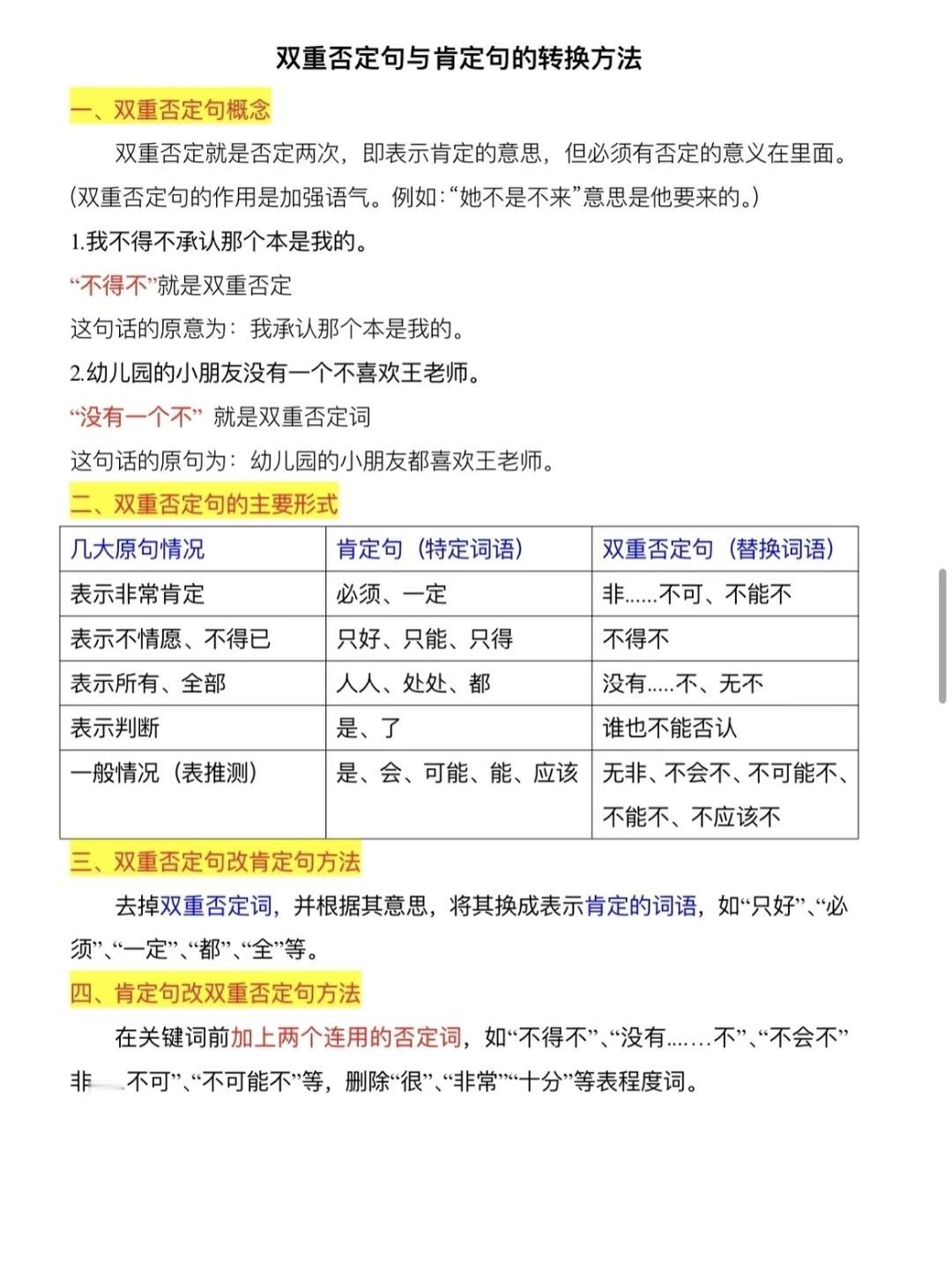小学语文句子改写，双重否定句与肯定句转换方法技巧及练习，收藏备用~小学语文 句子
