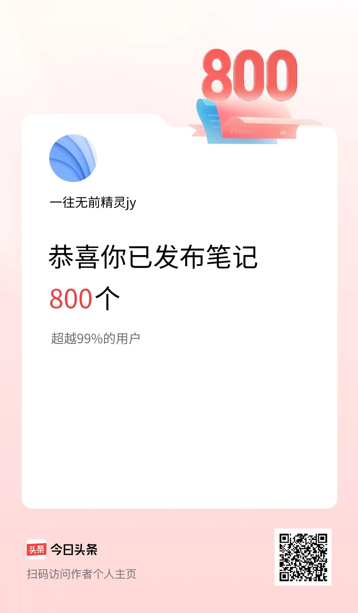我在头条累计投稿笔记800个