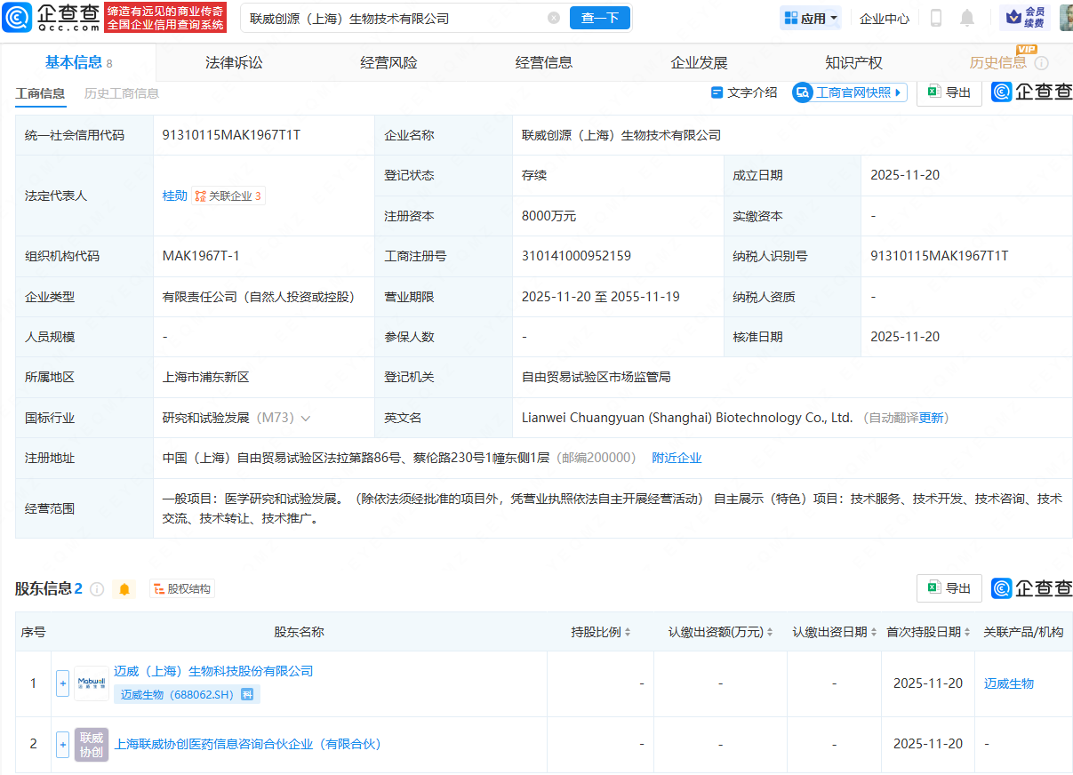 迈威生物等成立生物技术公司，注册资本8000万