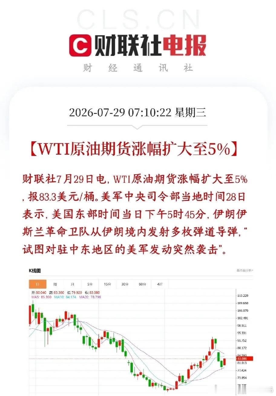 重大利空袭来，美伊再起战事，资本市场承压原本美伊暂时停火、市场预期局势慢慢谈判缓