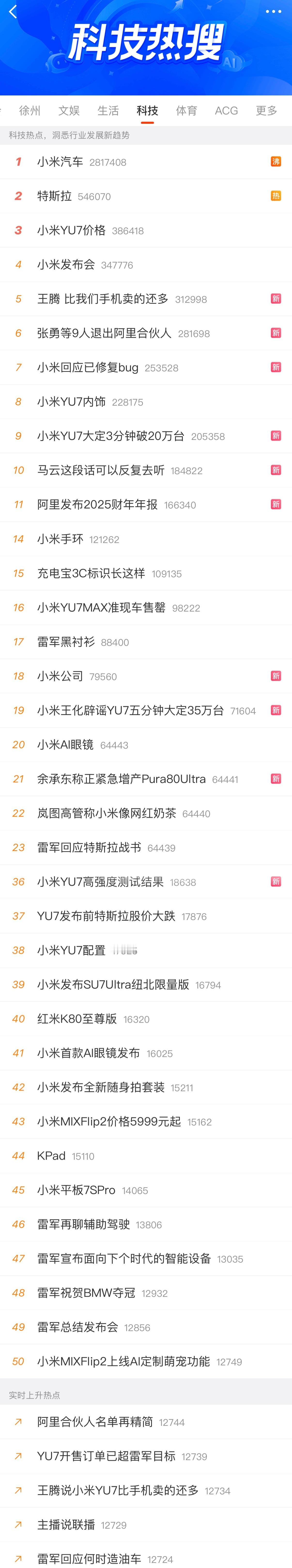 友商也别学小米了，学不明白的 ​​​