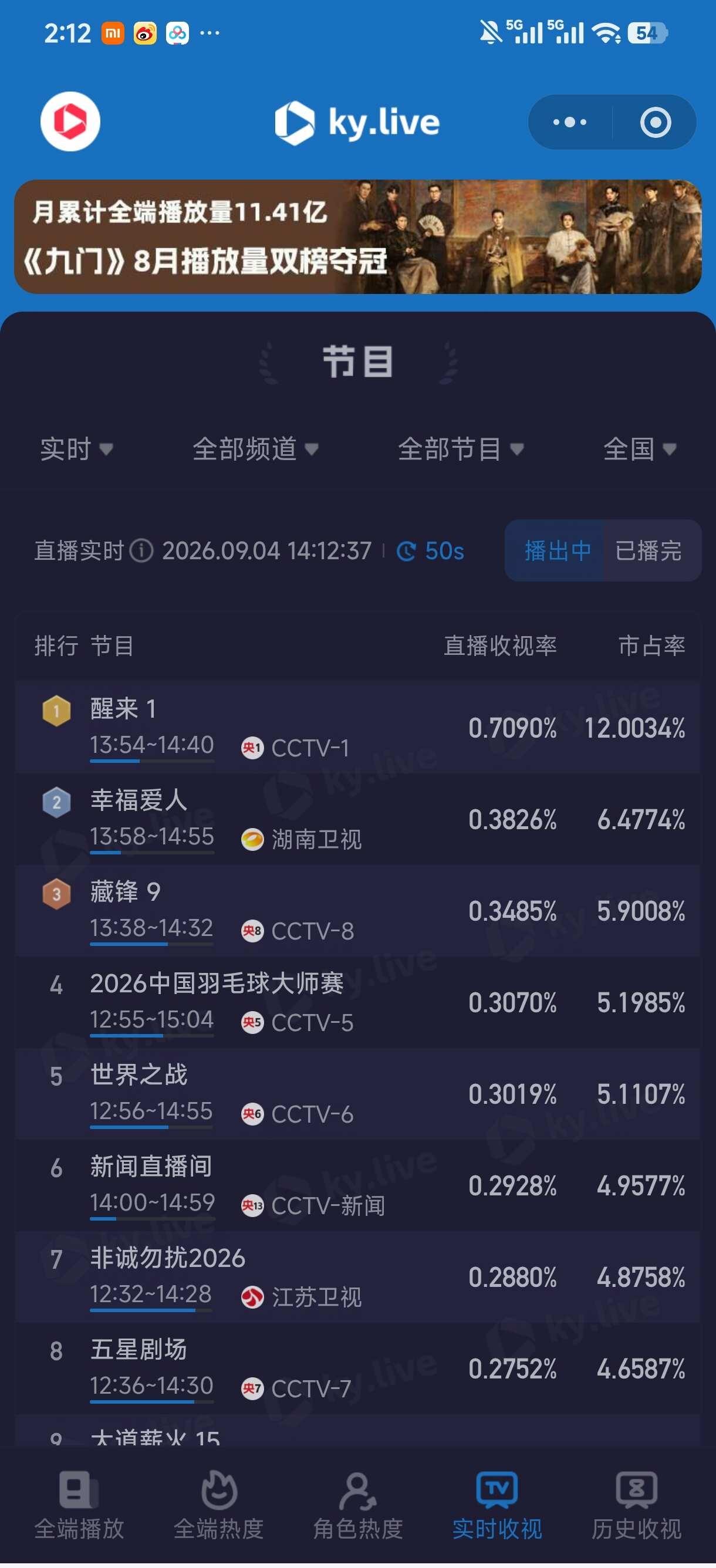 娜扎新剧《醒来》今天下午上央一了，下午档
官方都没说这个消息古力娜扎 娜扎 娜扎