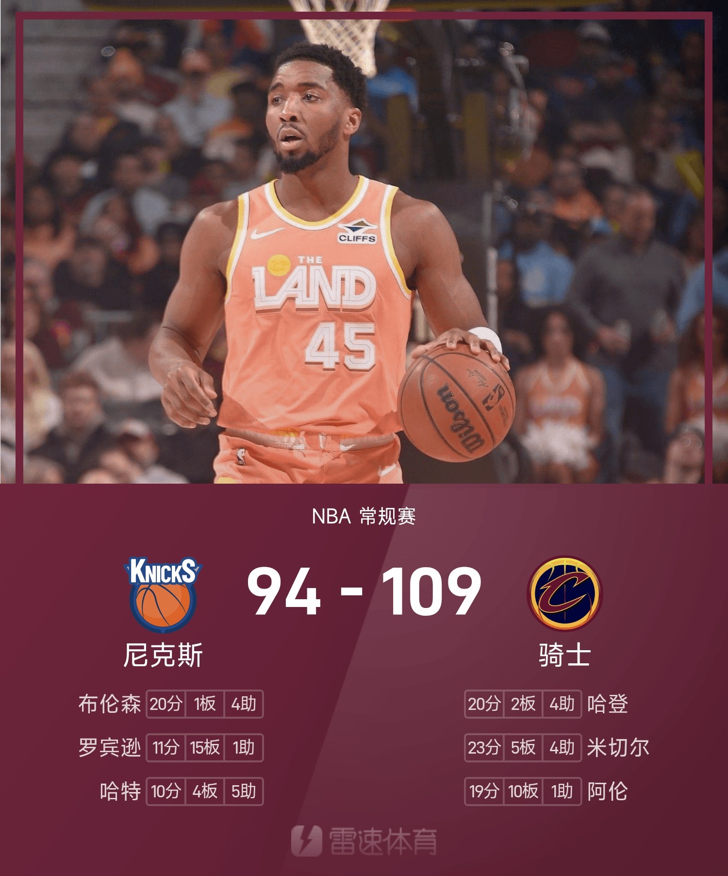 篮球公推骑士收获好评，篮球公推新春回归第一弹就收获好评成绩，这场主要还是对于尼克