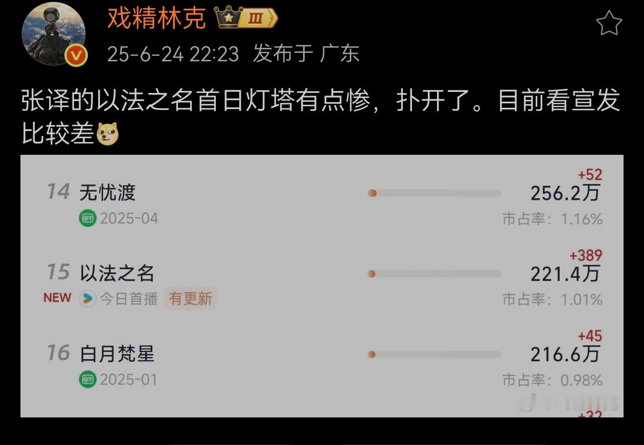 今天超点，七根还不如昨天说明。。。结尾四集真的很难看？但倒数第四集毕竟算第六根心