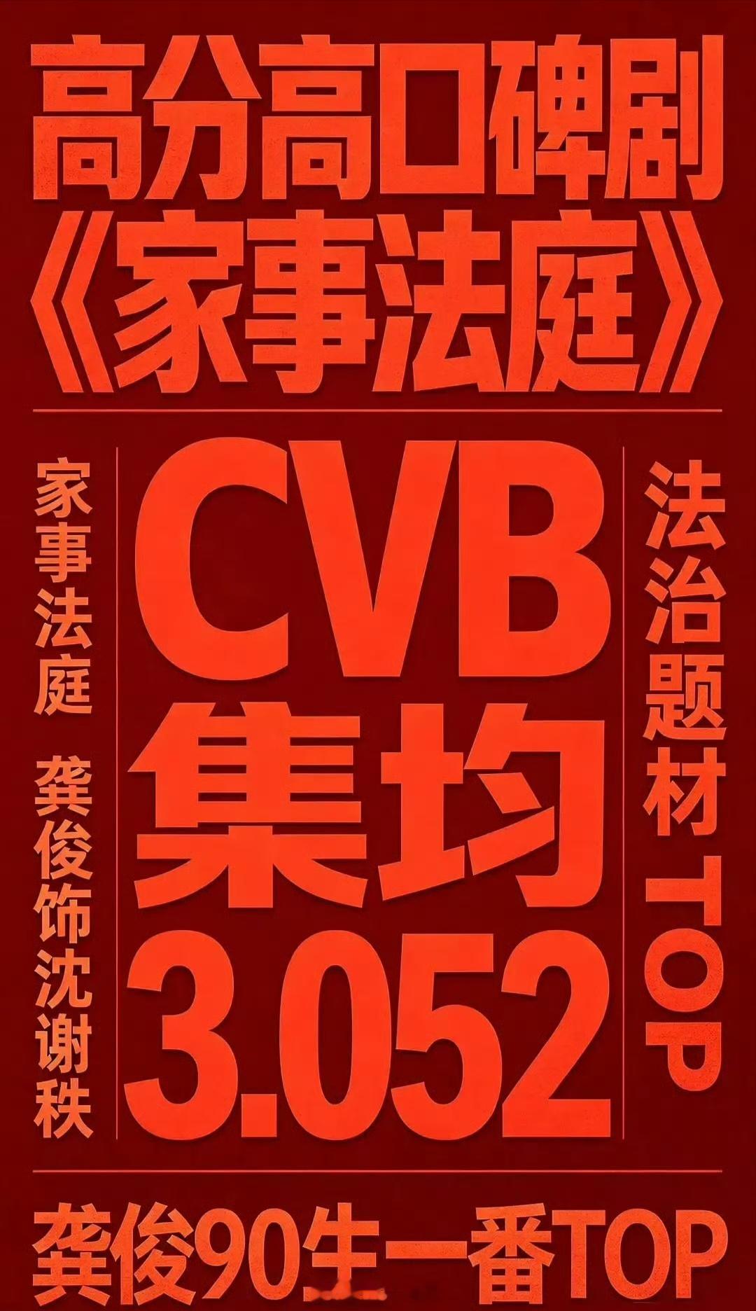 龚俊《家事法庭》CVB3.052，法治剧史冠，90生第一龚俊龚俊