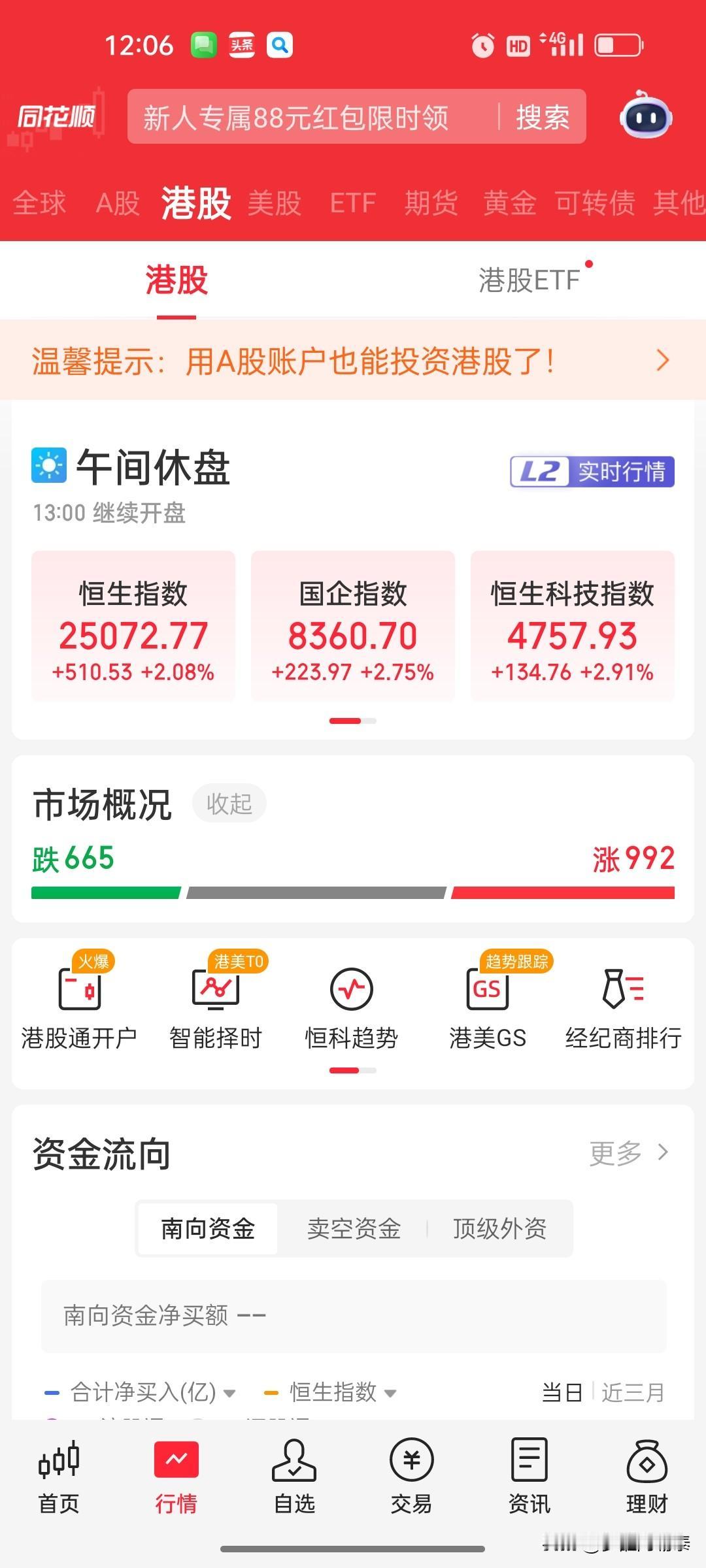 港股又涨了，我还是没动

周末还想着港股前面涨了不少，等它再调一调接回来。结果今