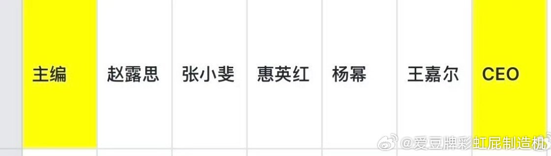 芭莎内场座位芭莎晚宴座位图，王嘉尔杨幂惠英红张小斐赵露思坐在主编和CEO里面，明