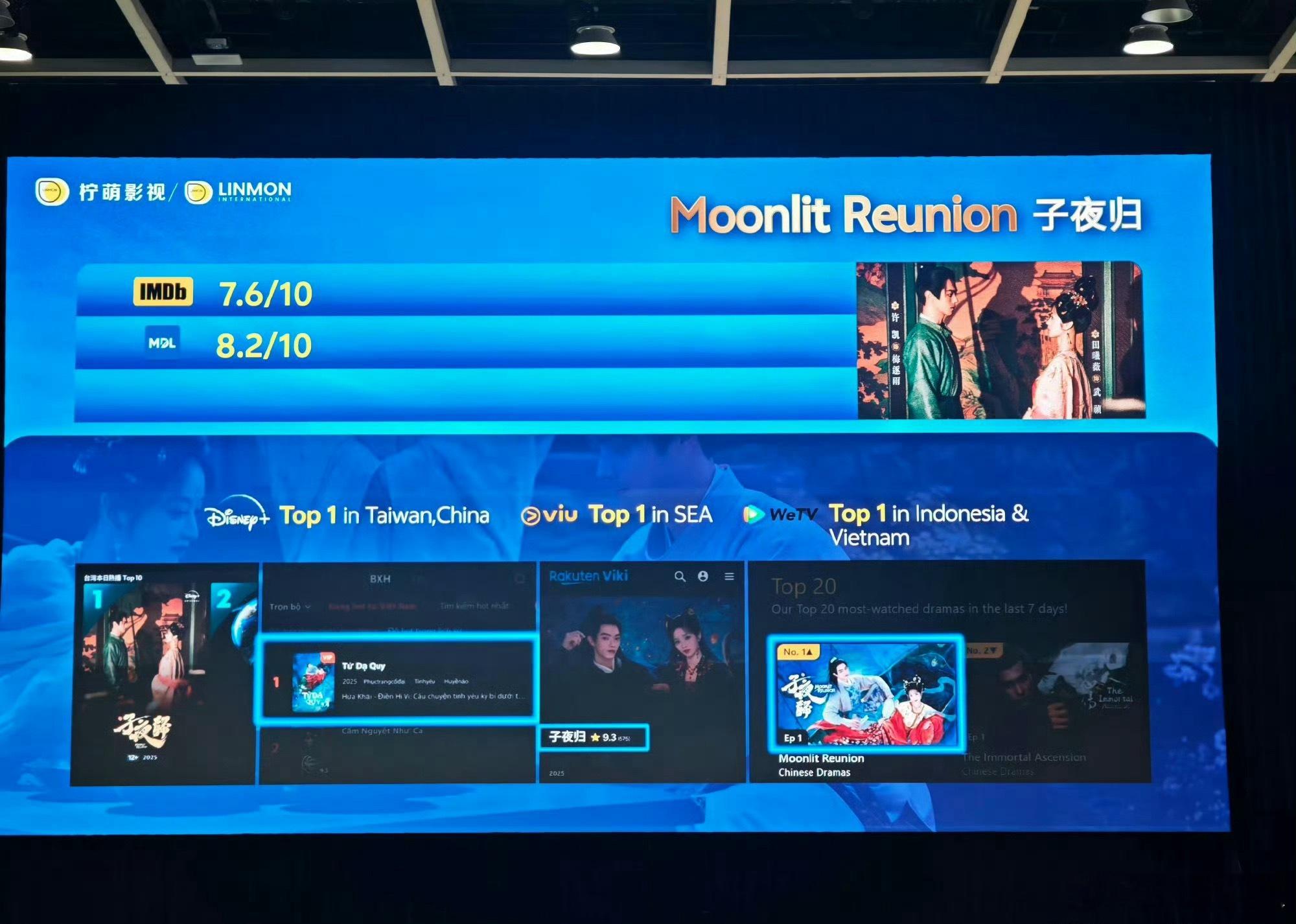 柠萌影视新剧发布会，总结田曦薇《子夜归》海外的成绩，获得多个平台第一，田曦薇武祯