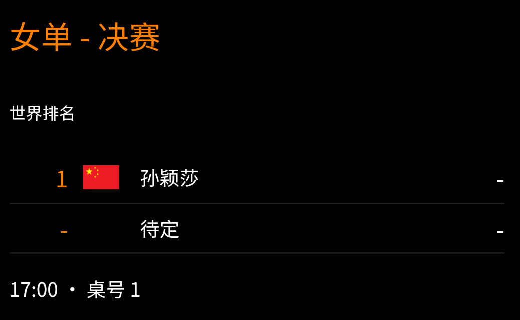 孙颖莎 [加油]wtt中国大满贯2025 20251005｜中国大满贯赛程女单决
