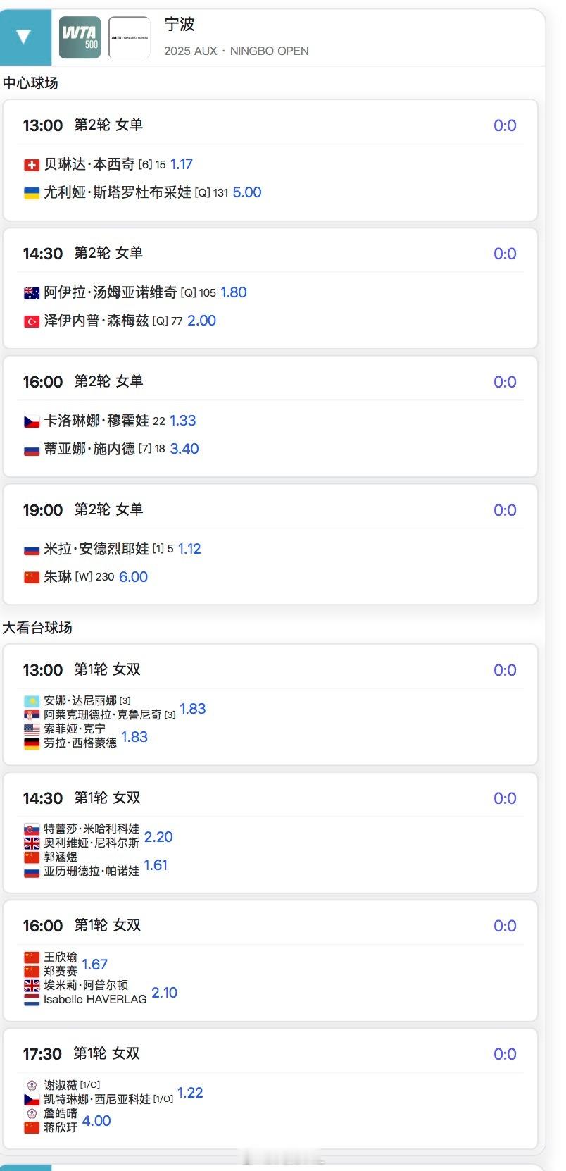 今日宁波赛程19:00 🇨🇳朱琳6 vs 安德烈娃1.12网球talking