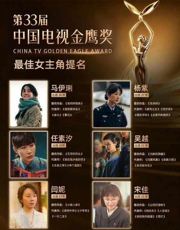第33届金鹰奖提名演员演技大赏追星BOT[超话]有些人出现在这个榜单上，不太好吧