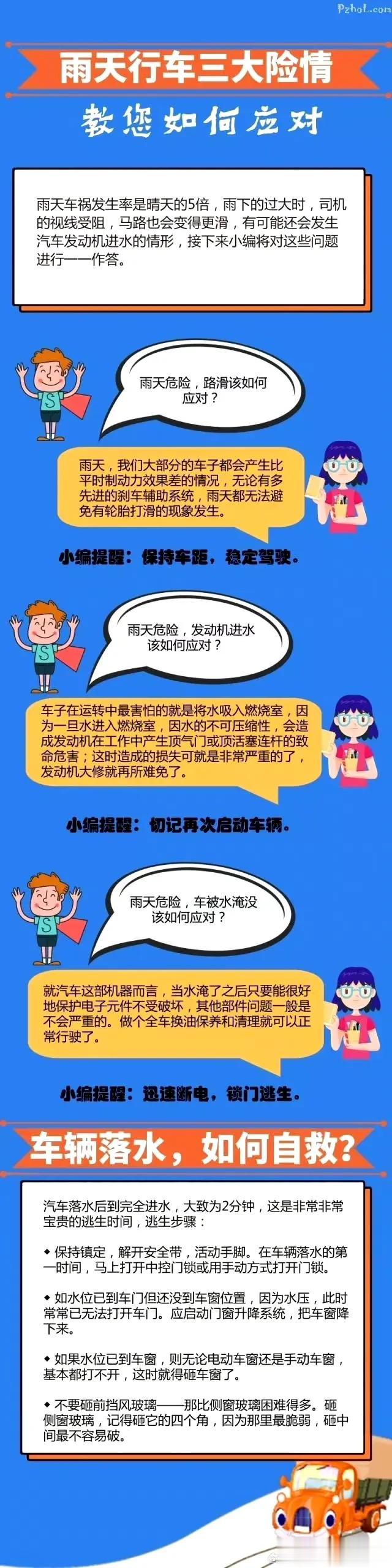 汛期开车安全小常识，小伙伴们快来学习！
当前正值雨季汛期，出行前一定要检查车辆安