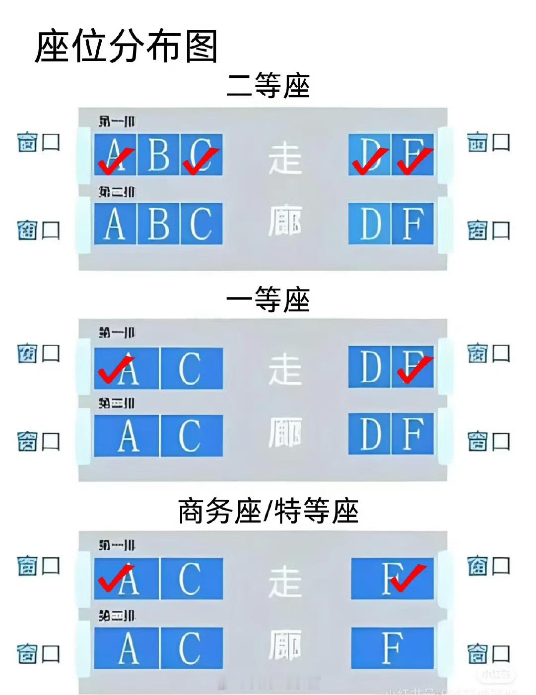 休想换走我的高铁F座我短途选 D，长途选 F。你们喜欢哪个座？308_IO ​​