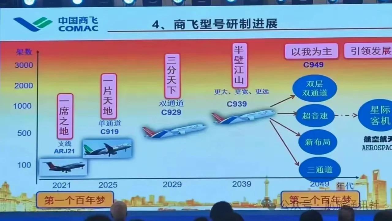 今天看到这张图片（左图），很是兴奋。一方面要清醒地认识到，我们的国家在大国重器上