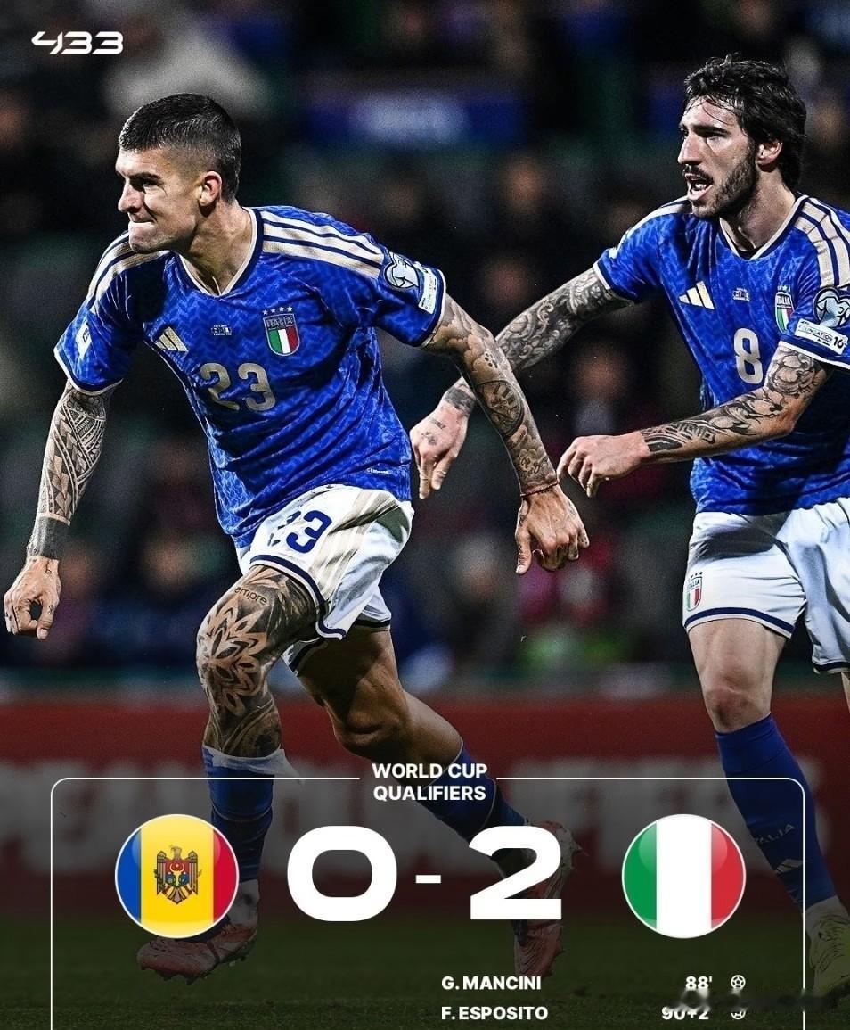 意大利活该进不去世界杯，踢个鱼腩球队才进2个球!

本来还希望意大利能进摩多尔瓦