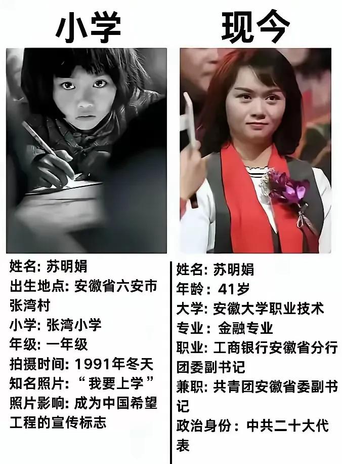 第一代网红——苏明娟！

一张照片改变人生！

那时候还在读小学的我，还给希望工