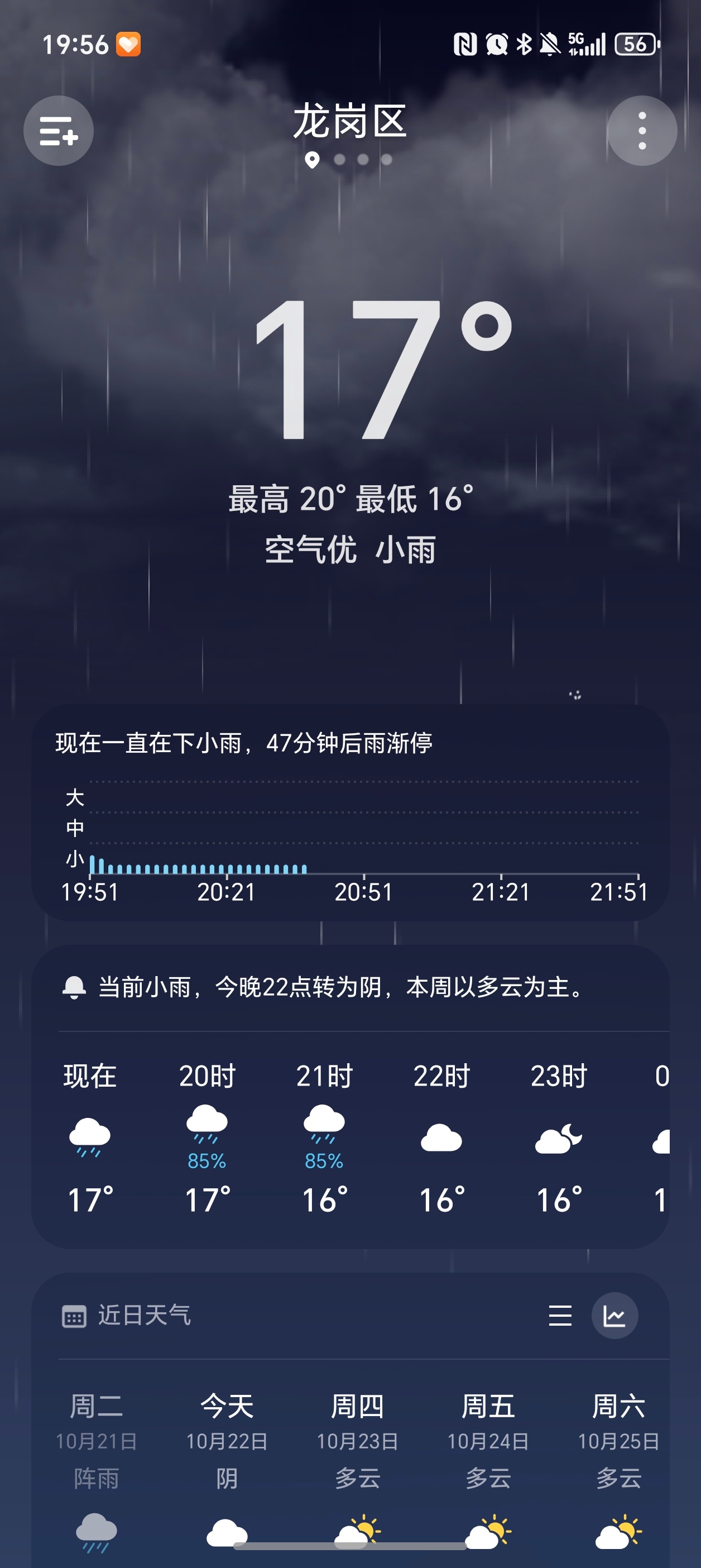 一张图片证明你那里有多冷 前几天来深圳，短袖还有点热，今天感觉短袖不太行了。别的