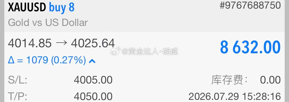 3.黄金策略：4015-13空单，现价抵达4026离场！呈现130点！不知道场外