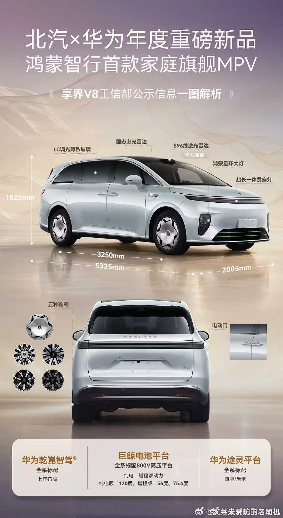 享界V8，配置可真不低啊，全系800V、纯电最高120度电池，4激光雷达、LC调