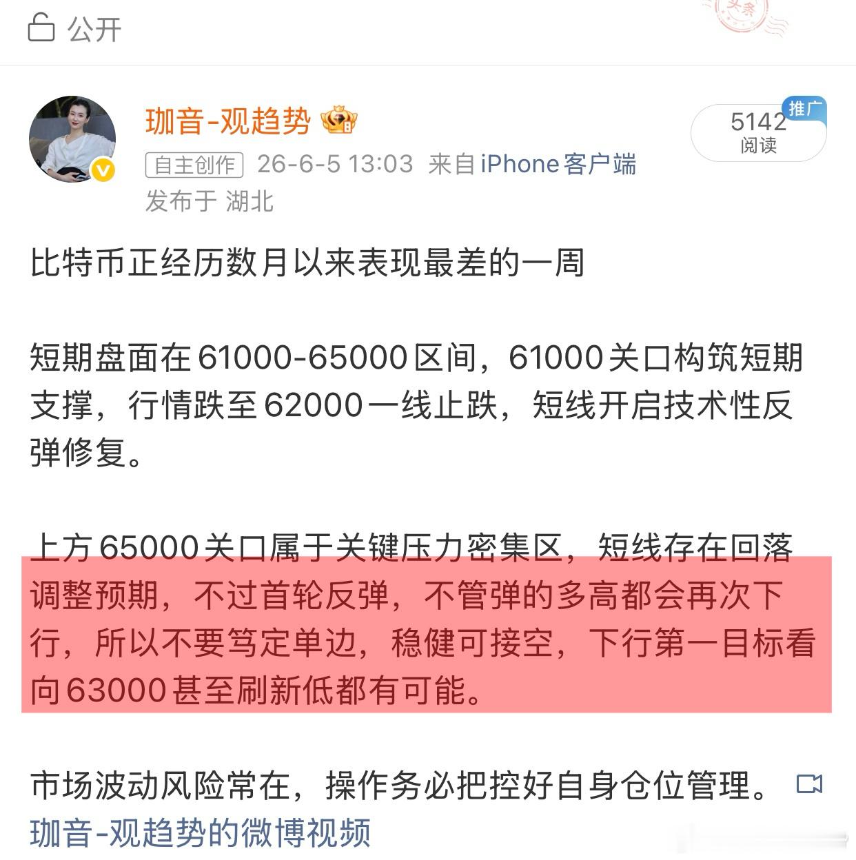 比特币跌破6万美元，创2024年10月以来新低，5字头行情，珈音此前发文中早已预