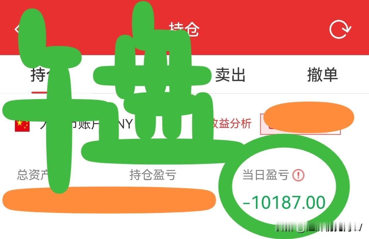 午盘简评
早盘低开低走，一路下行。从昨天的4000点附近直接砸向3900点附近。
