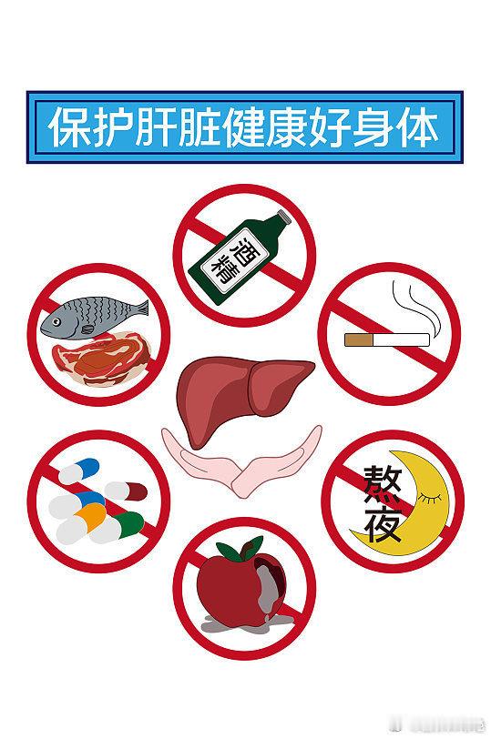 #肝不动了怎么办##全国爱肝日##健闻登顶计划#  【那些事正在不知不觉伤害你的