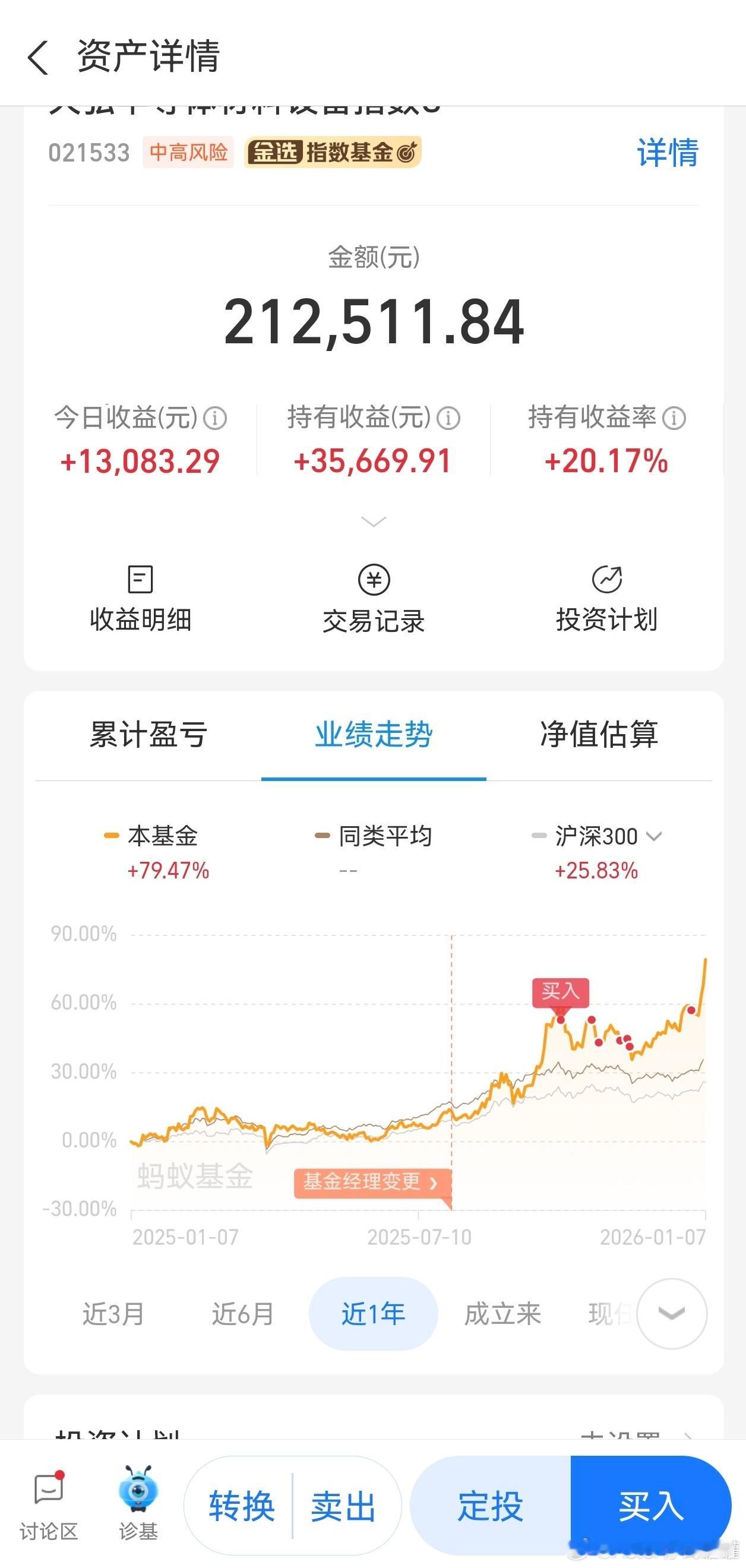 021533天弘半导体！2025.9.24坚持到现在！前瞻性，还可以！格局性，还