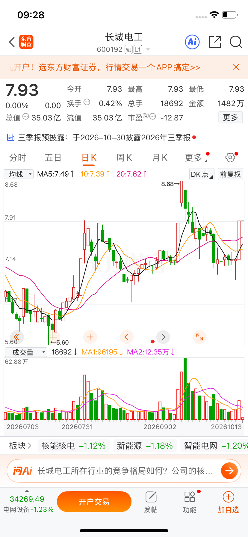 兄弟们今天这个很完美！肯定能赚钱，甚至是能够连板！收到点赞评论666 ​​​