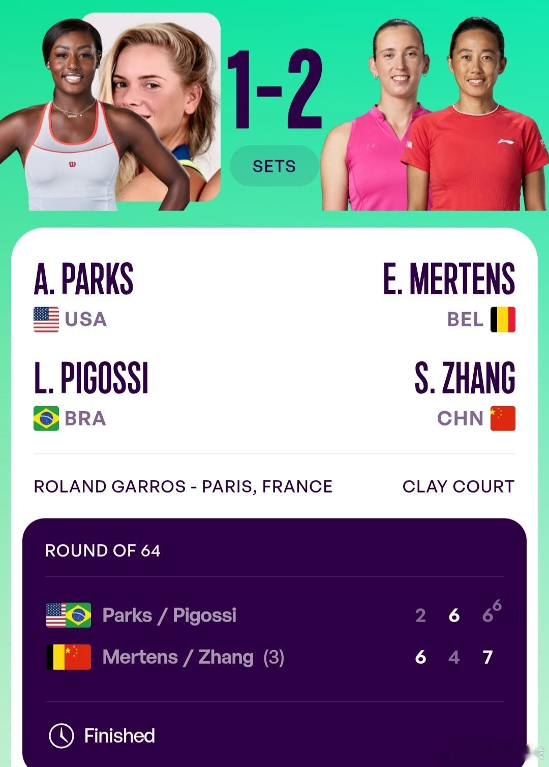 法网2026 女双首轮张帅🇨🇳/梅尔滕斯🇧🇪6-2/4-6/7-6(6)