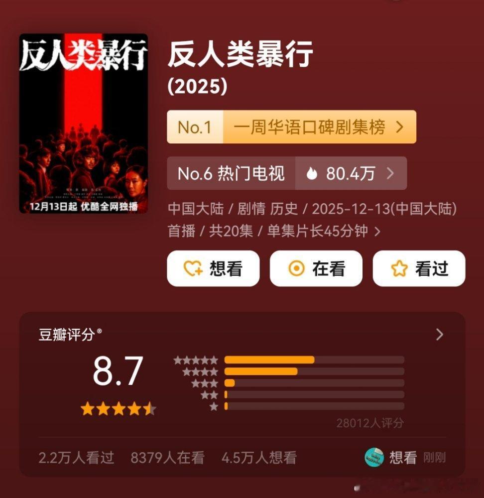 反人类暴行就是曲高和寡，褒义上的曲高和寡。在国产剧有罪主旋律罪上加罪的郫县能拿8