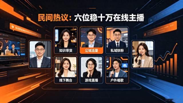 抖音仅6位稳十万在线主播，个个赛道称王