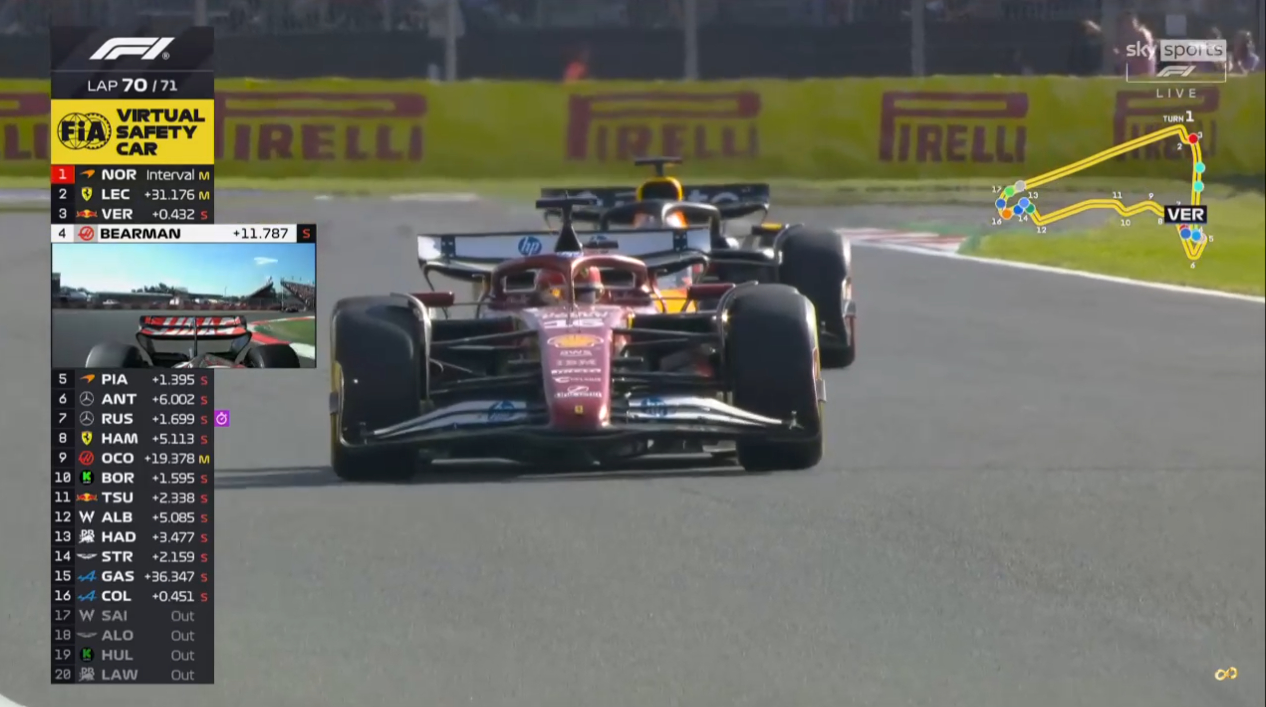 VSC出动！这可能会拯救勒克莱尔和贝尔曼吗？F12025F1墨西哥城大奖赛 ​​