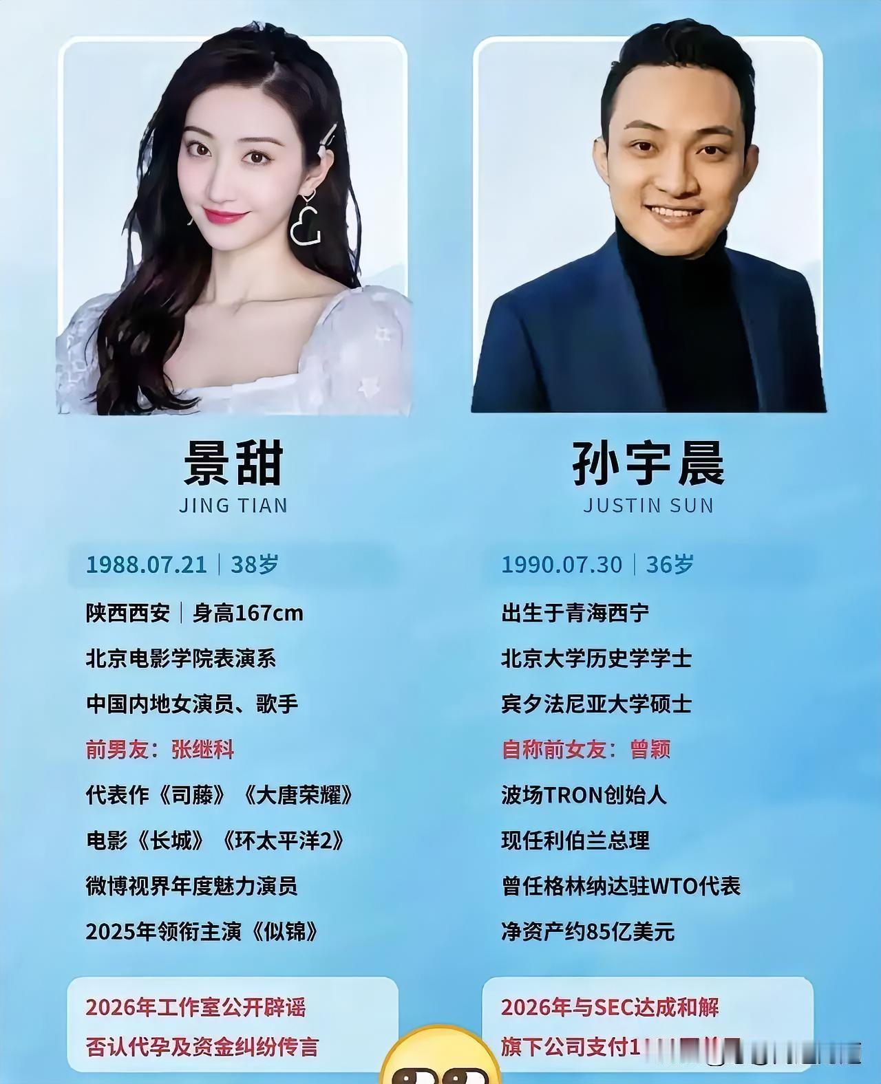 好奇查了一下孙宇晨。不查不知道，一查才发现。这位孙宇晨，可不简单。他1990年出