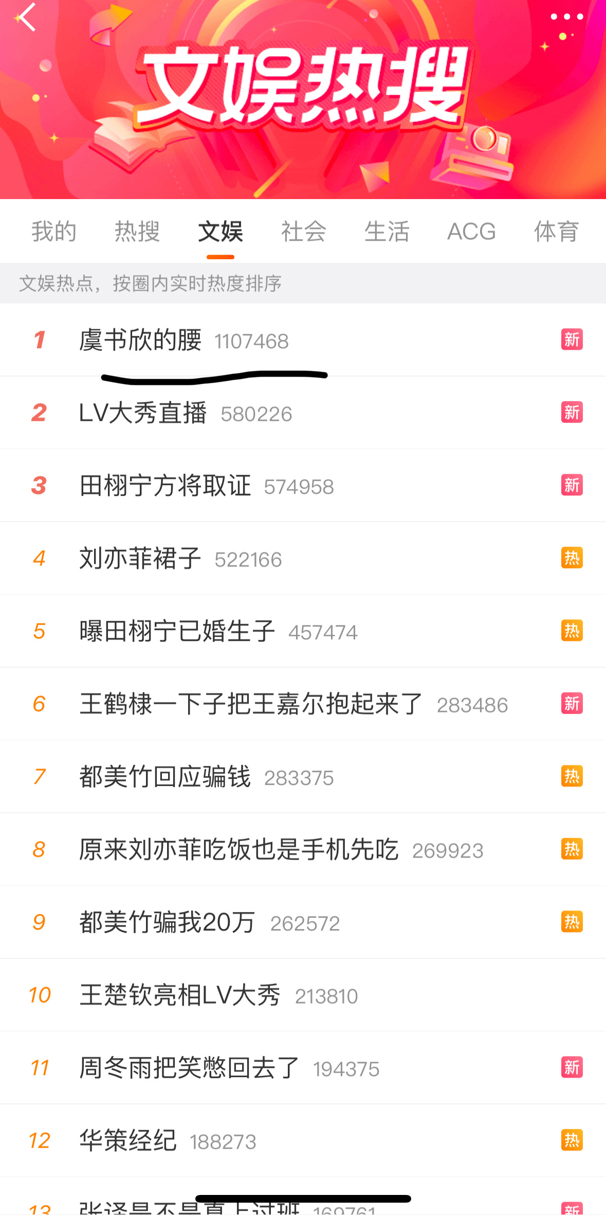 额虞书欣的腰在今晚那么多人参加活动的情况下轻轻松松断层到热搜榜一[傻眼] ​​​