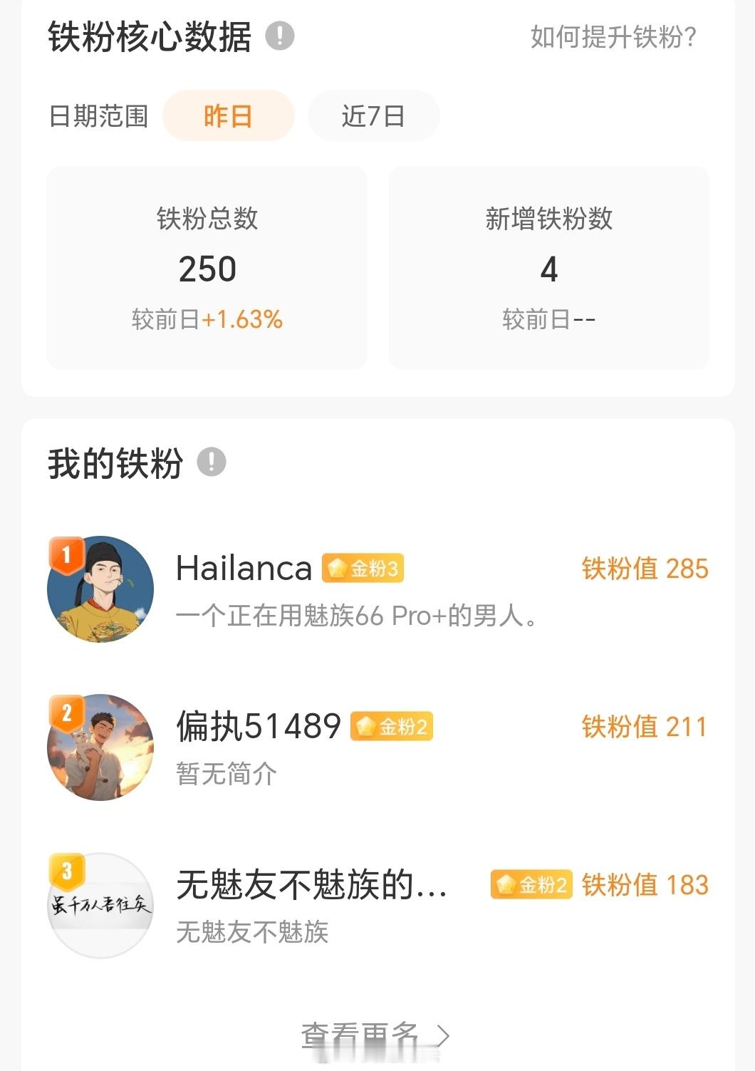 这个铁粉数。。。 ​​​