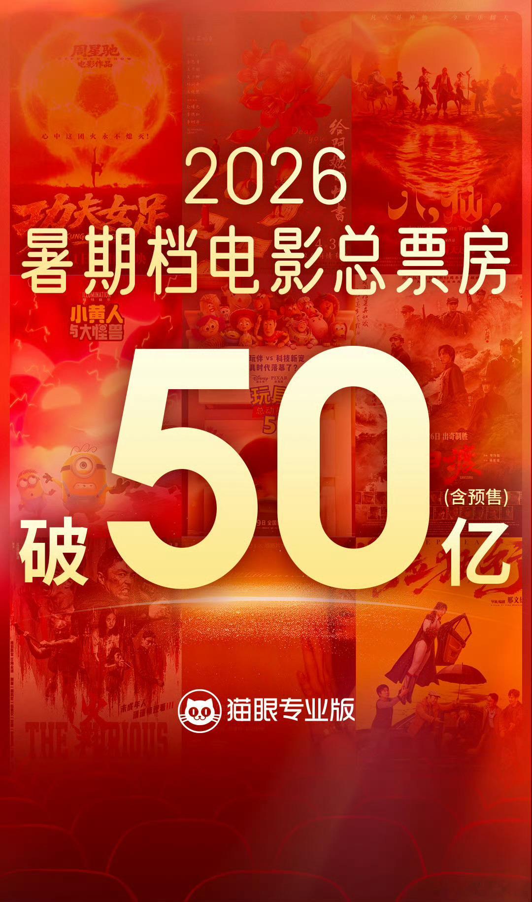 暑假档总票房50亿，剩下三十几天还能吹牛今年暑假档150亿+，八月份很多凑数的小