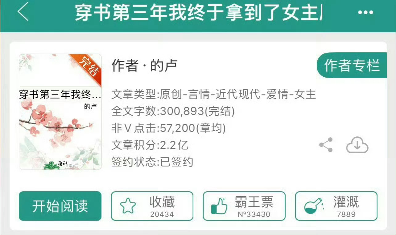 小说推荐：《穿书第三年我终于拿到了女主剧本》 作者:的卢简评：美艳白莲女主vs隐