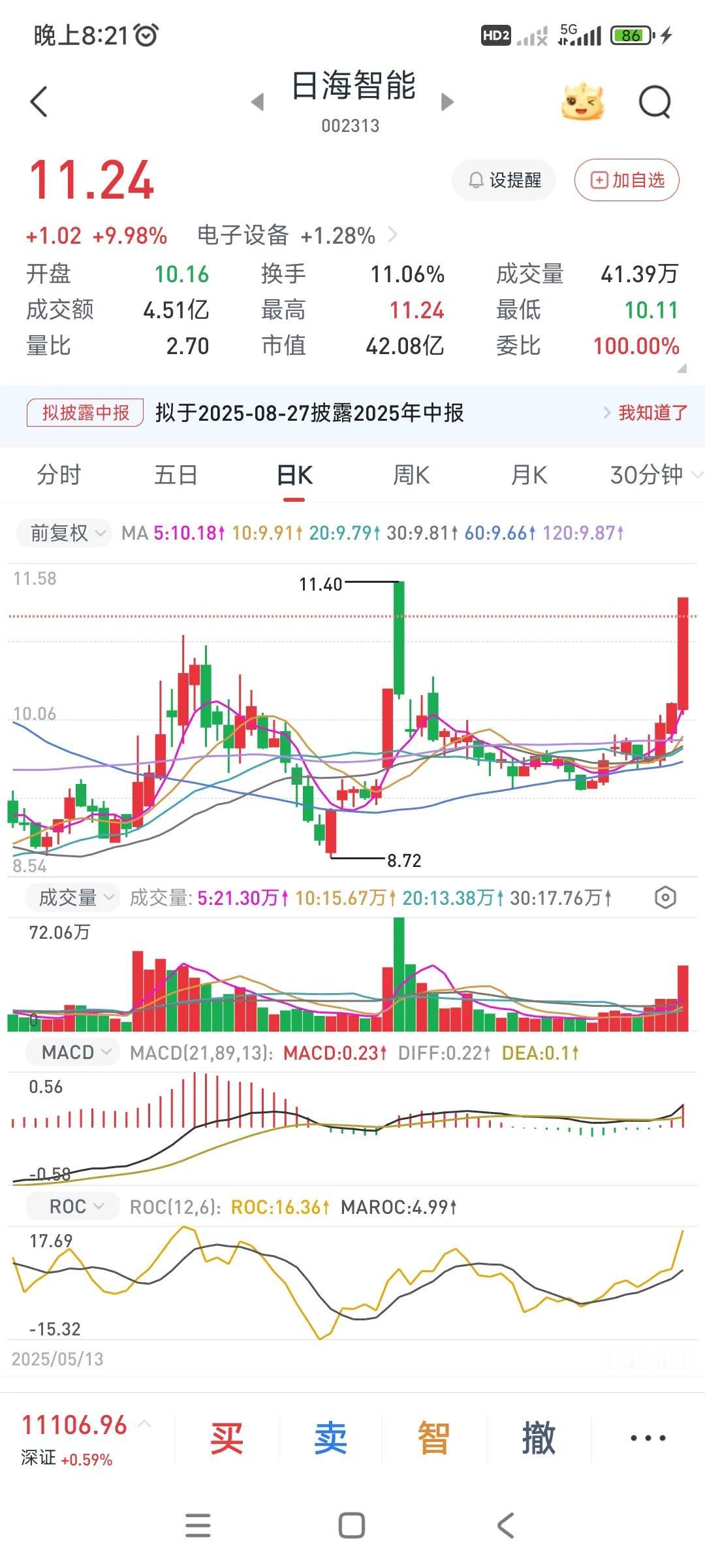 手机卡