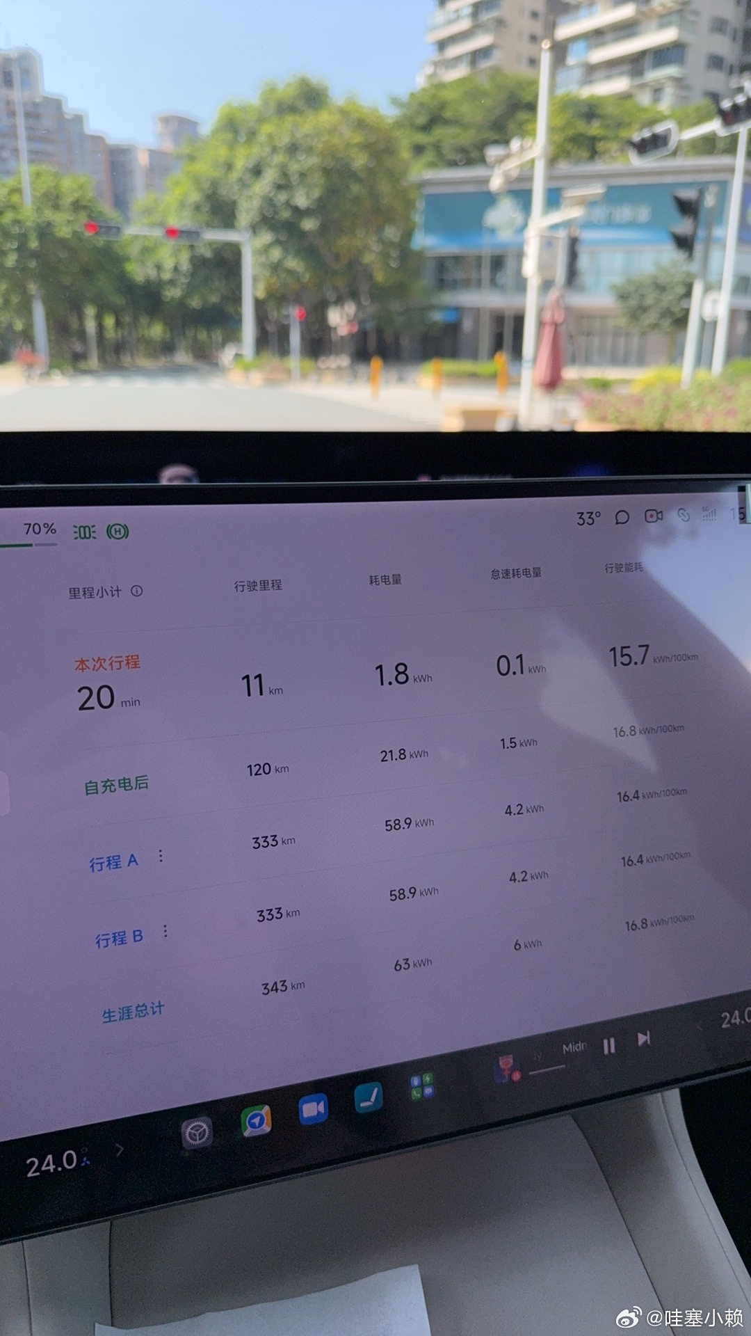 pro解锁完动力之后能耗倒是还行，跟前300km限制动力的时候差别不大，上下班代