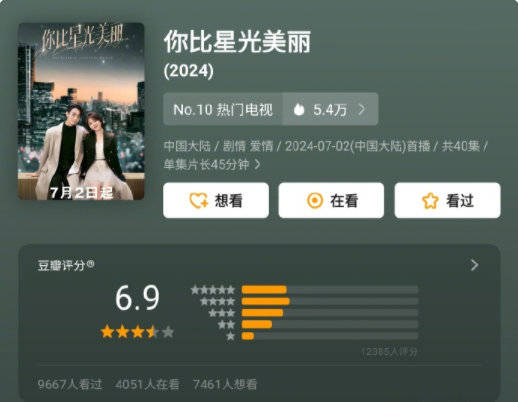 谭松韵主演新剧《你比星光美丽》豆瓣开分6.9分，扛剧能力强的可怕[赞] ​​​