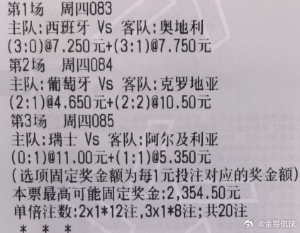 金哥世界杯推荐：083 ⚽️世界杯 西班牙vs奥地利084 ⚽️世界杯 葡萄牙v