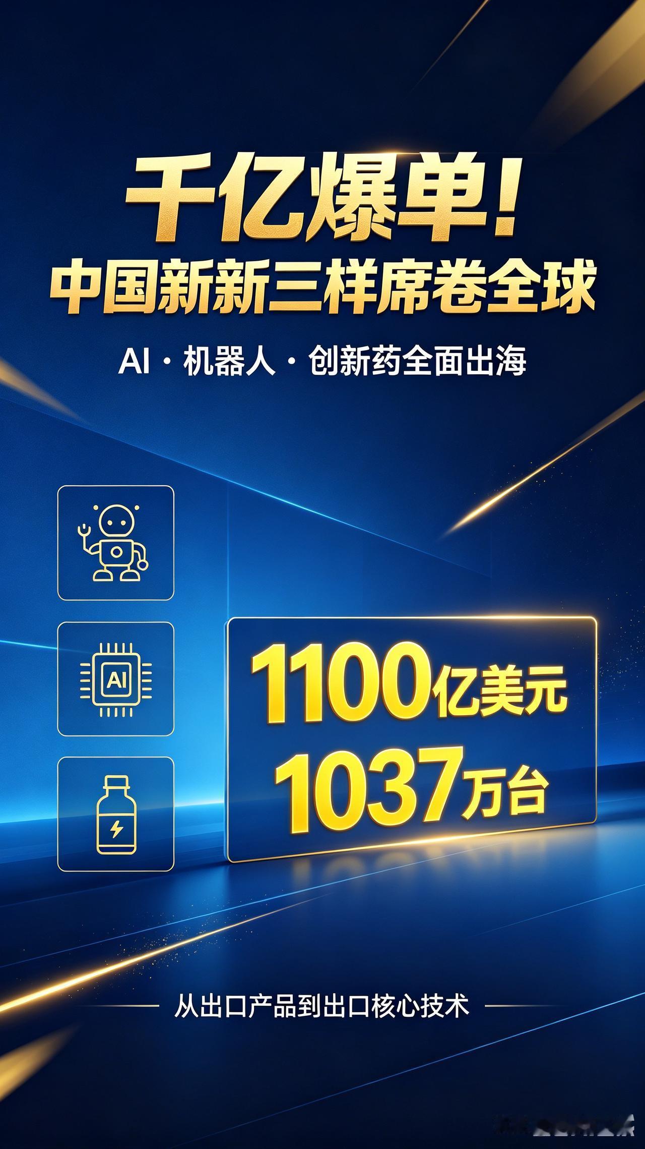从代工出货到输出核心技术！中国新新三样海外狂揽千亿大单
 
以前我们靠电动车、光
