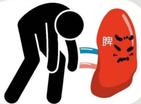 肾不行多淫，肝不行多软，脾不行多短，送你8个中成药[谢谢][谢谢][谢谢]

一