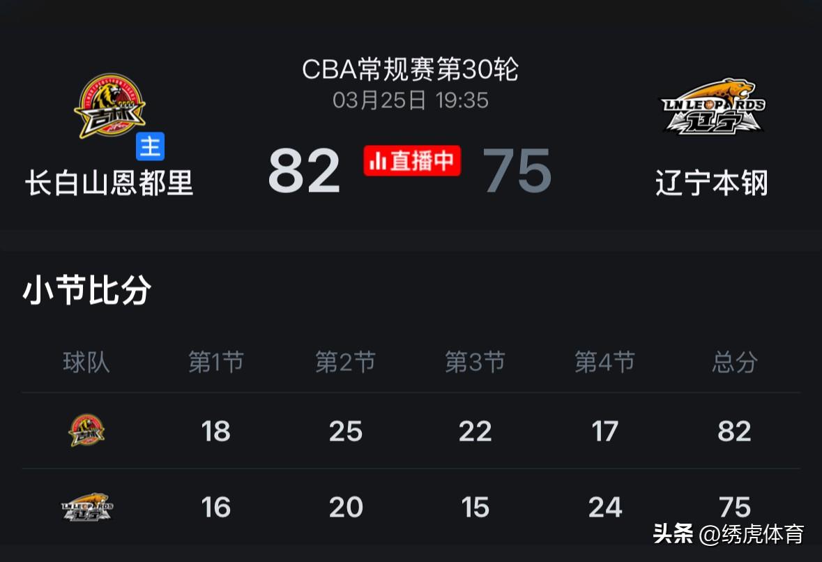 比分落后的辽宁男篮砍曾繁日犯规战术失败，阿日咋也不是周琦，咋地也能罚进1、2个；