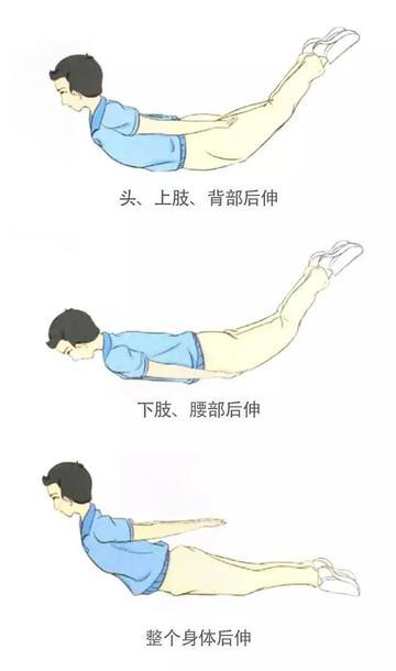 腰痛，检查说是“腰椎间突出”，该怎么办？[无辜笑]

看到体检报告上写着“腰椎间