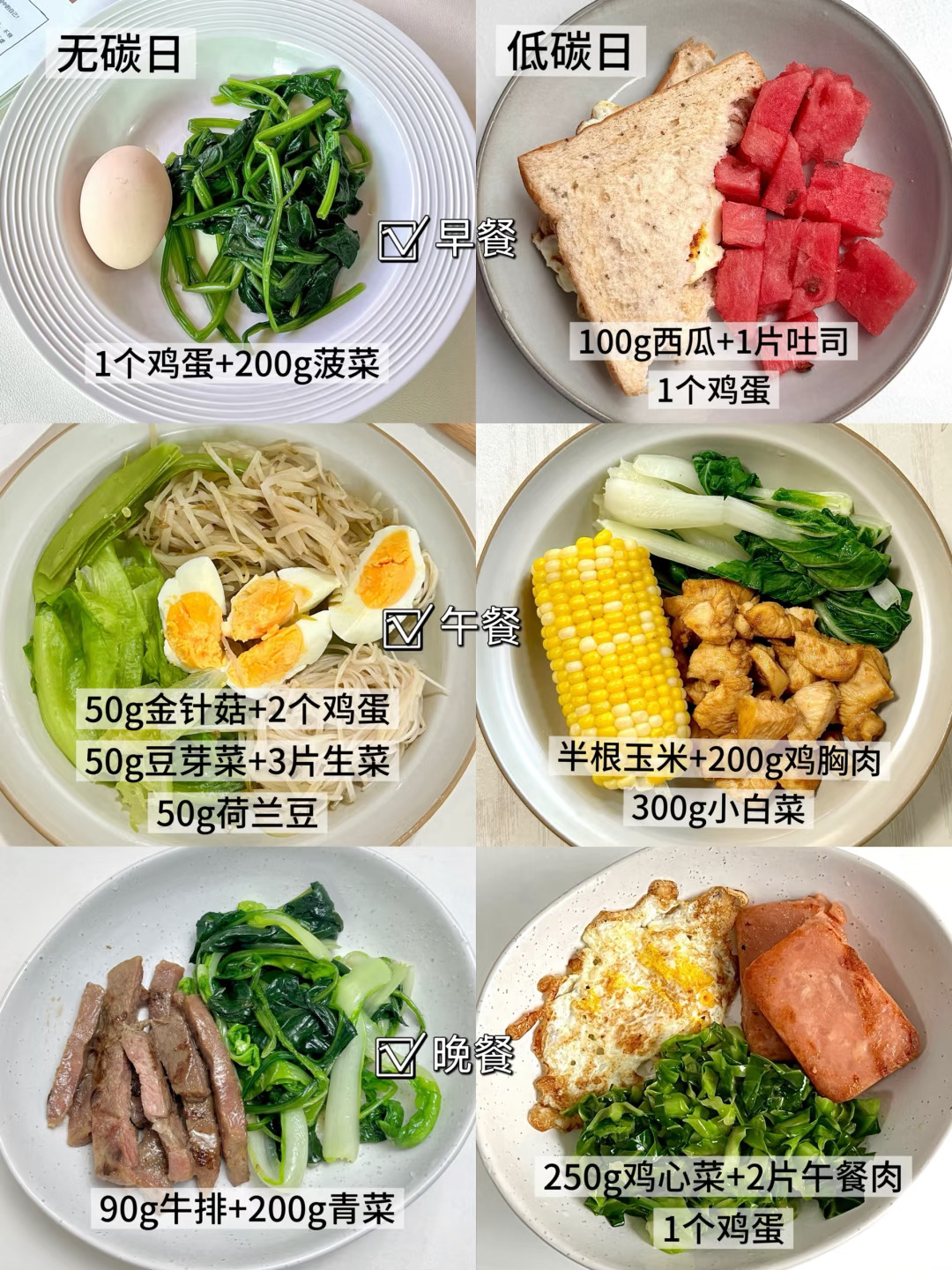 瘦了32斤‼️分享10天碳循环减脂食谱