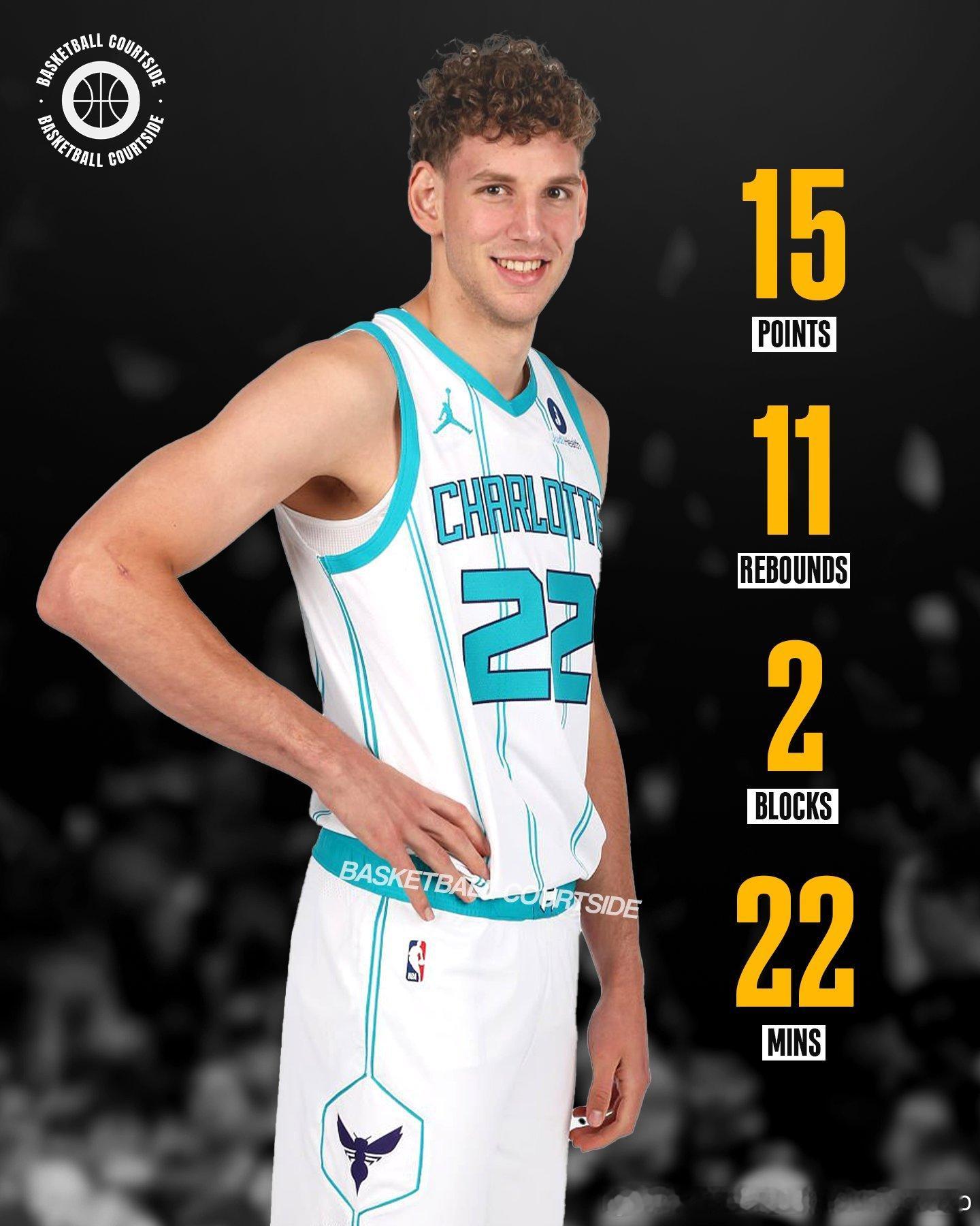Hannes Steinbach 夏季联赛首秀21分钟15分11板2助2帽NBA